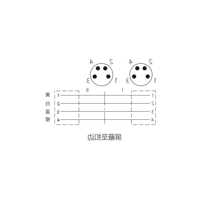 M8 4-PIN straight male turn straight male, double end precast PUR flexible cable, with shielding, green sheath, 0C3001-XXX