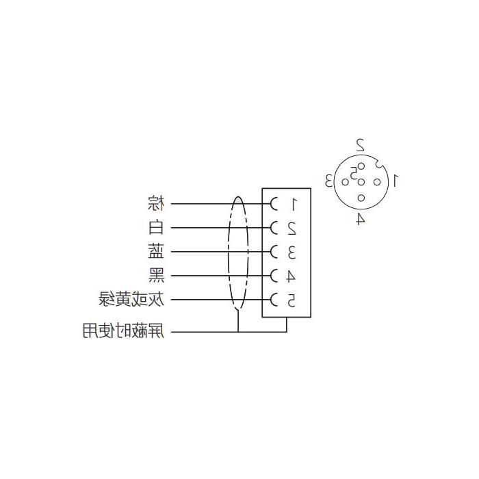 M12 5Pin, straight female, flange socket, plate mounting, pre-cast UL electronic wire, 64SB81-XXX